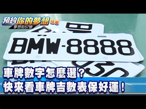 選車牌吉凶|車牌號碼吉凶查詢，汽車車牌號碼測吉凶